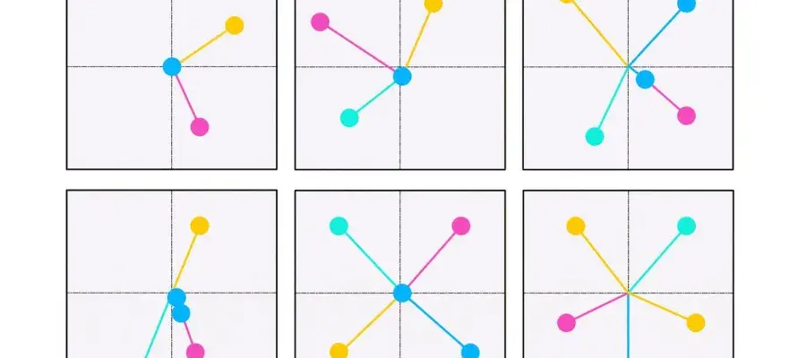 There are 6 different arrangements of lines with circles. In each image, there are 4/5 lines in different colours: yellow, blue, pink, and turquoise. The middle circle is blue, and the other lines stick out at different angles surrounding the circle.  