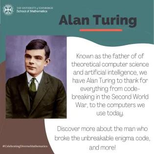 Graphic depicting image of Alan Turing and summary of bio