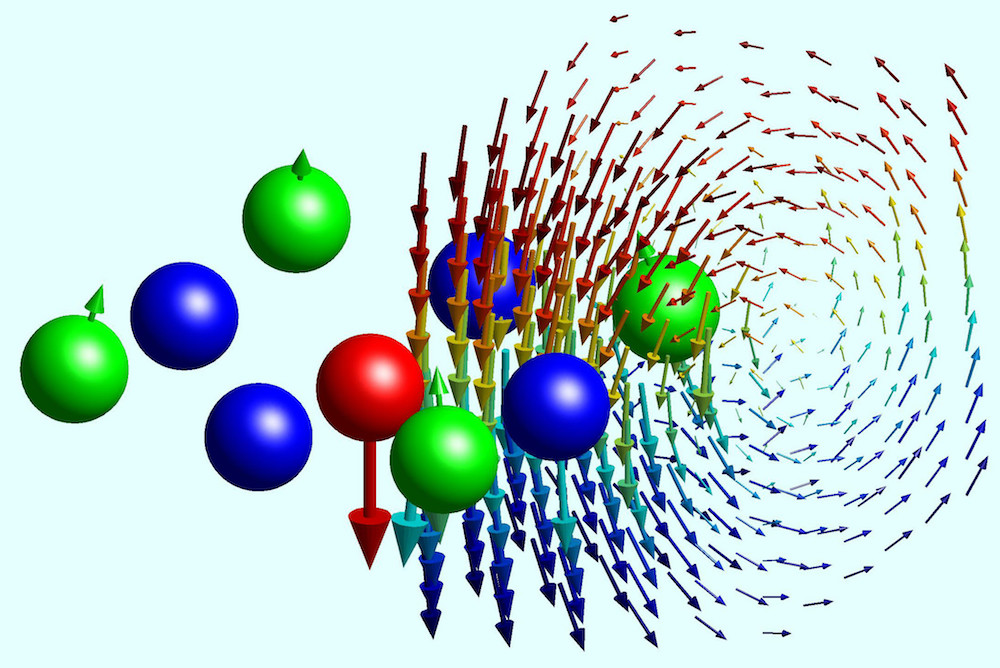 Software | School of Mathematics | School of Mathematics